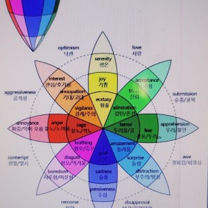 [경남 거제] 강남 철학관