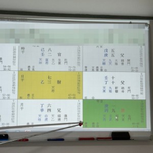[서울 동작] 기문정명 역술원