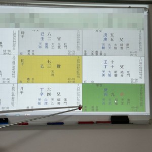 [서울 동작] 기문정명 역술원